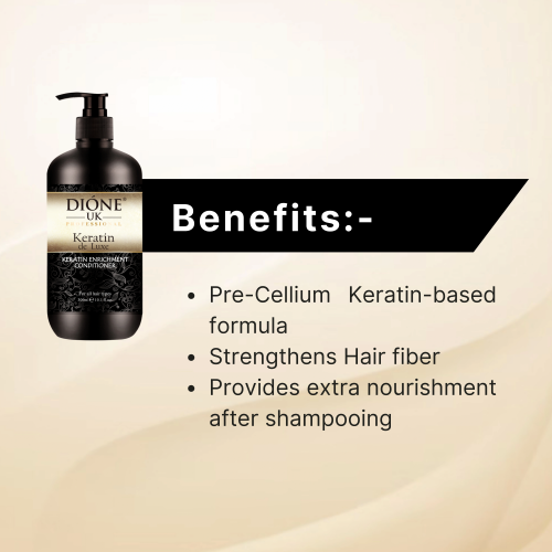 Dione UK Keratin De Luxe Conditioner (300ml)