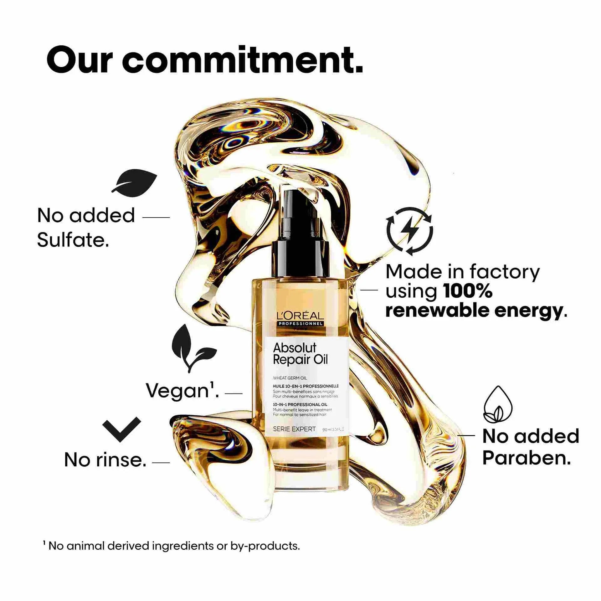 L'Oreal Absolut Repair 10-in-1 Oil 90ml, For instantly resurfaced & repaired hair