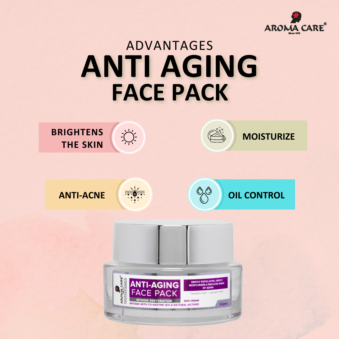 Professional Anti-Aging Face Pack