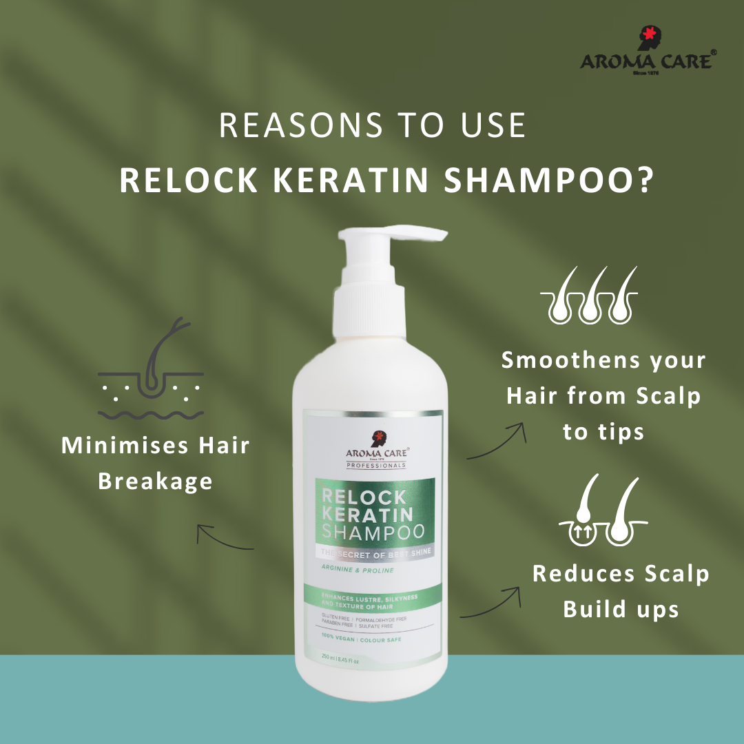Professional RELOCK KERATIN SHAMPOO (250ml)