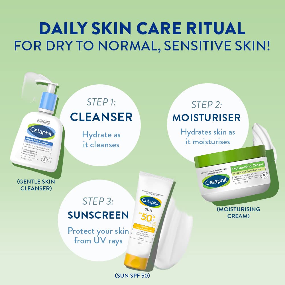 Cetaphil Moisturising Cream, 250 gm | for Face & Body , Dry to Normal skin, Paraben & Sulphate free, Niacinamide & Vitamin B5