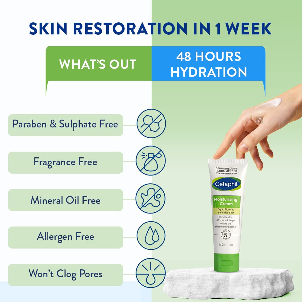 Cetaphil Moisturising Cream, 80 gm | for Face & Body , Dry to Normal skin