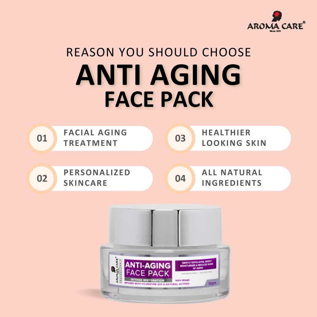 Professional Anti-Aging Face Pack