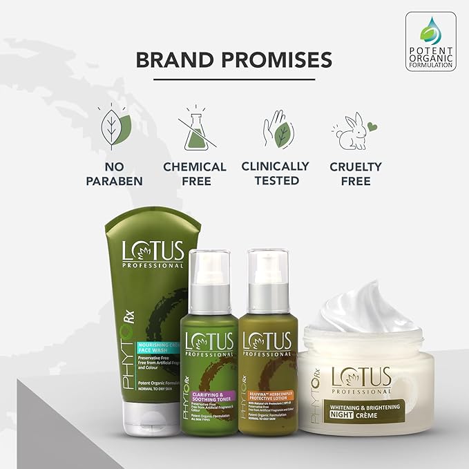 Lotus Professional PhytoRx Rejuvina Herbcomplex Protective Lotion