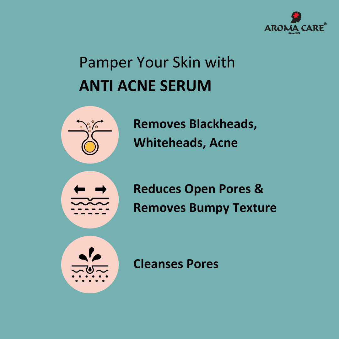 Professional Anti-Acne Serum