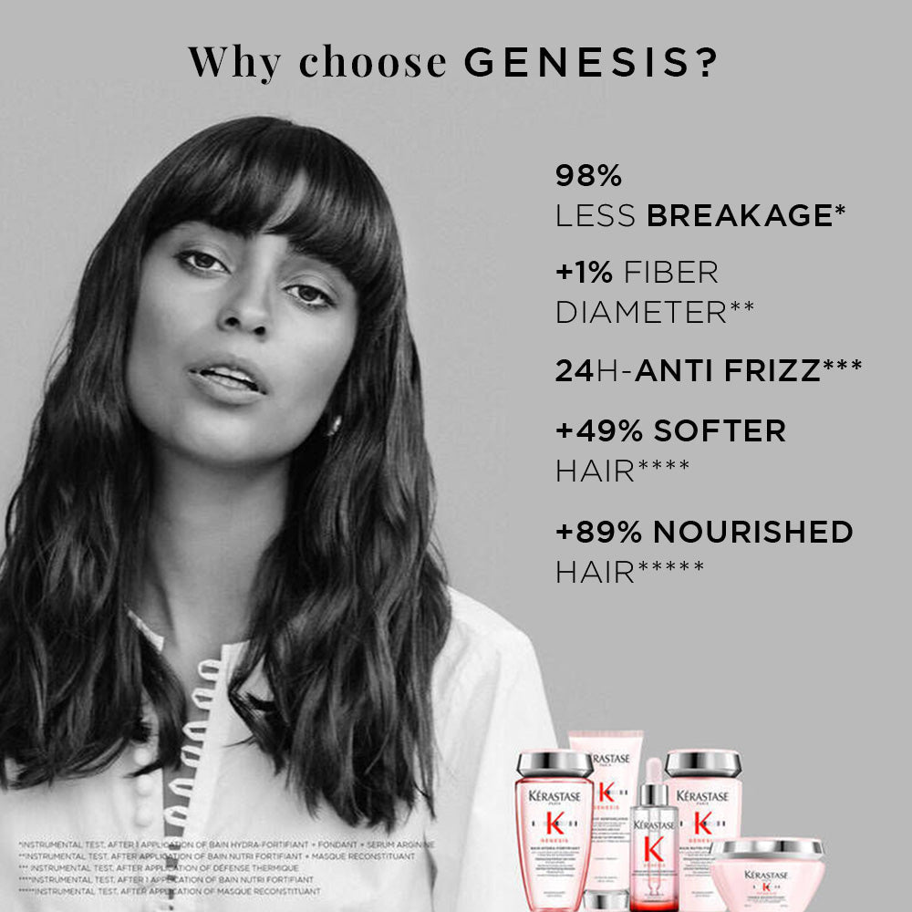 Kerastase Genesis - Bain Hydra-Fortifiant Shampoo Refill 500ml