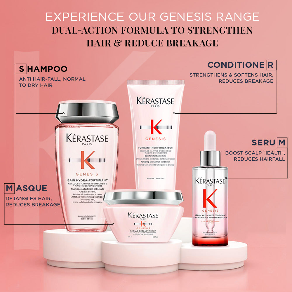 Kerastase Genesis - Bain Hydra-Fortifiant Shampoo 500ml