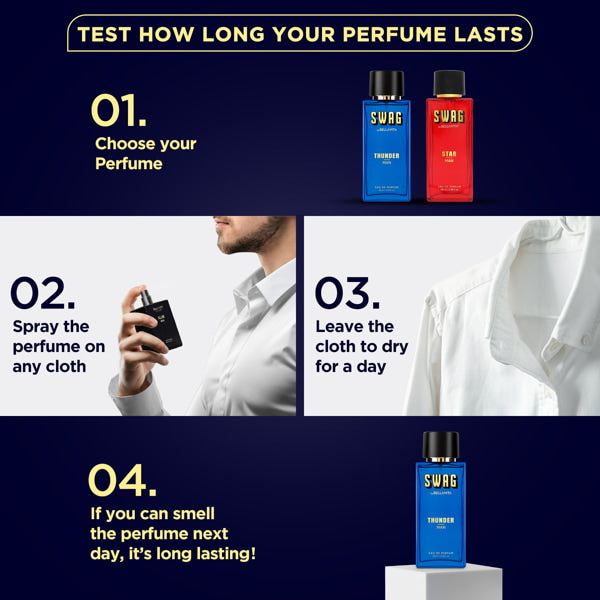 Bellavita SWAG THUNDER Man Perfume - 100ml