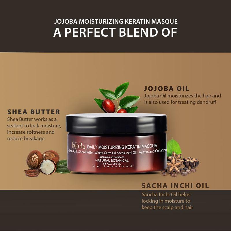 Amazon Series - Jojoba Moisturizing Keratin Masque 250ml