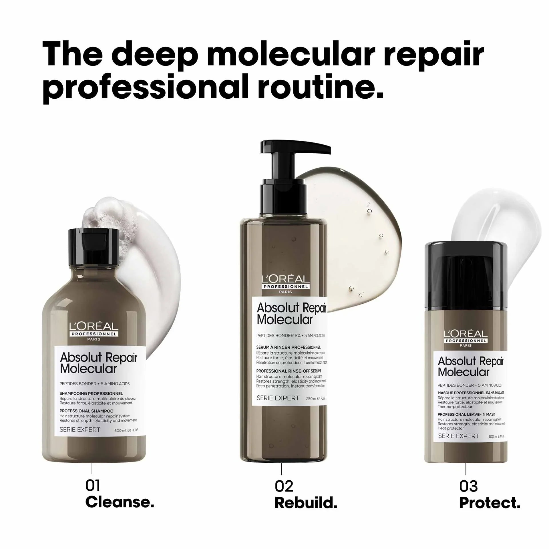L'Oreal Absolut Repair Molecular Rinse-off Serum For Damaged Hair 250ml