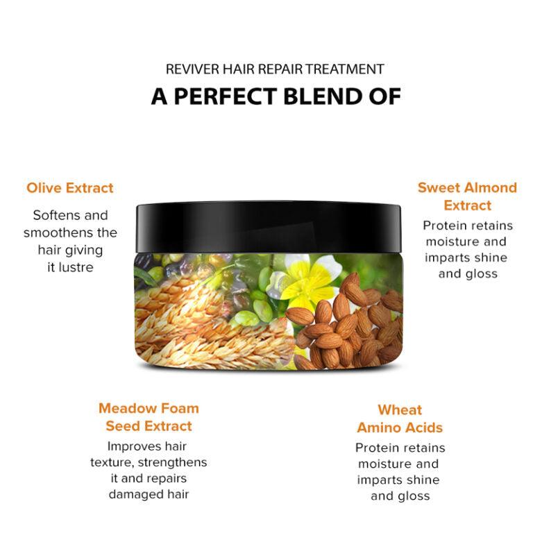 De Fabulous - Reviver Hair Repair Treatment 250ml